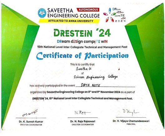 Achievement 3