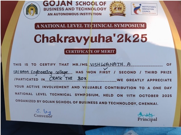 A. Vishwanath Achievement 1